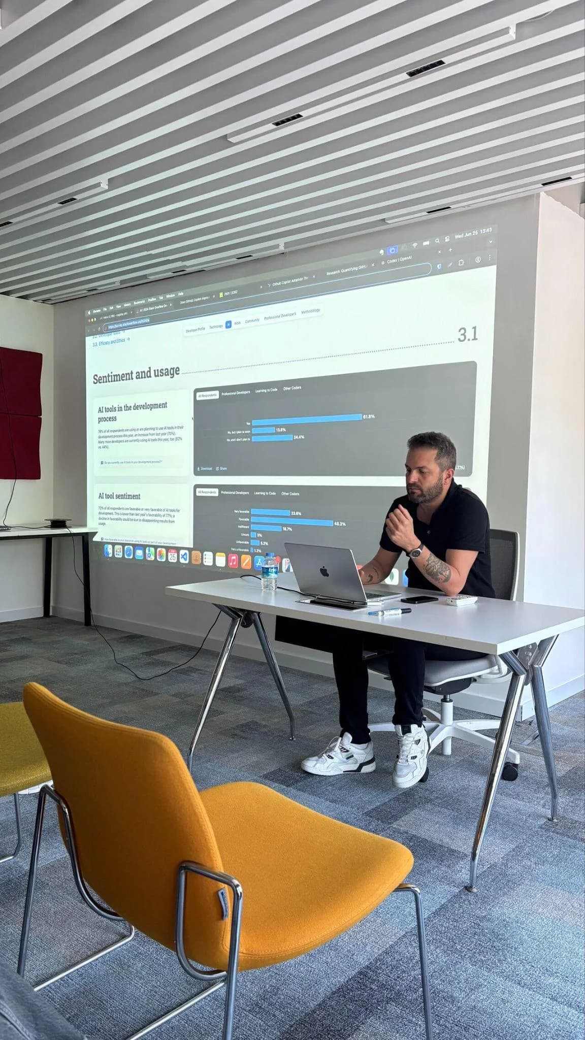 Formación tecnológica impartida al equipo de AktifBank
